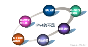 ipv6地址概述——了解ipv6与ipv4不同