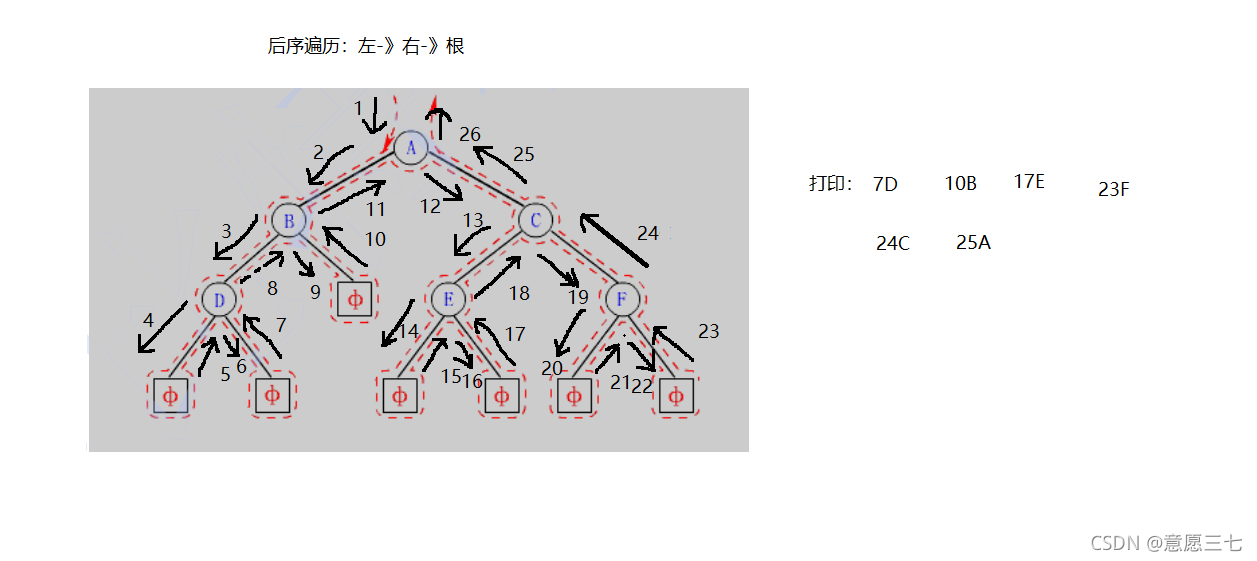 在这里插入图片描述 在这里插入图片描述