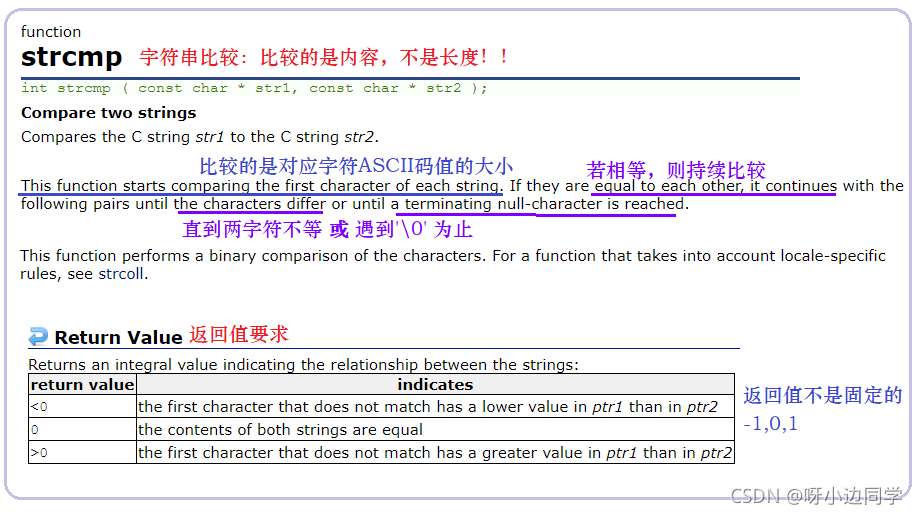 在这里插入图片描述 在这里插入图片描述