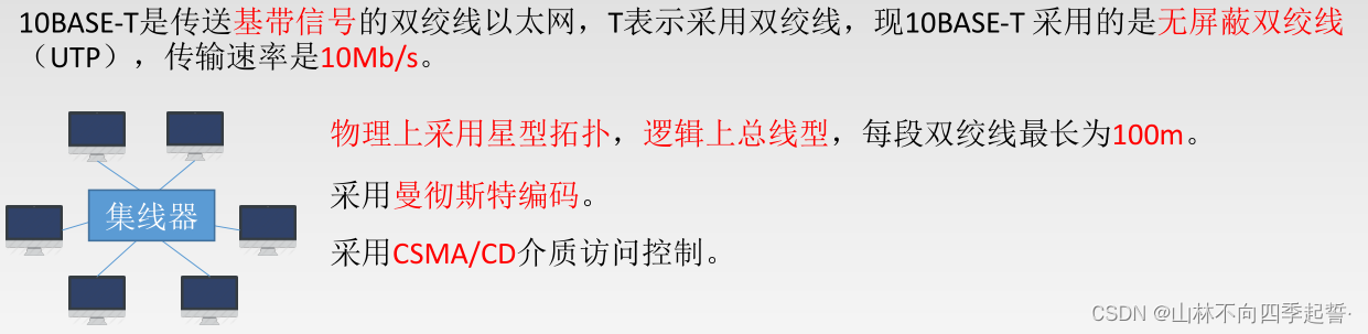 在这里插入图片描述 在这里插入图片描述