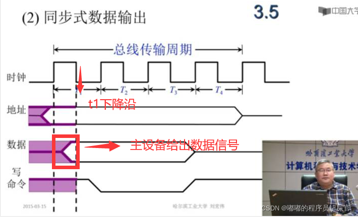 在这里插入图片描述 在这里插入图片描述