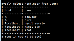 【MySQL从入门到精通】【高级篇】（三）MySQL用户的创建_修改_删除以及密码的设置