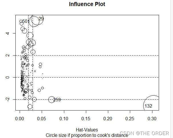 在这里插入图片描述 在这里插入图片描述