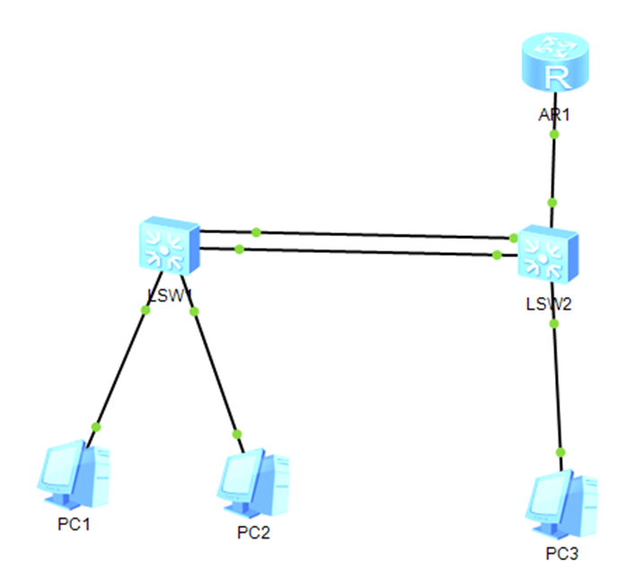 数据通信网络之IPv6以太网二层交换