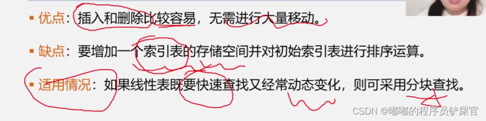 在这里插入图片描述 在这里插入图片描述