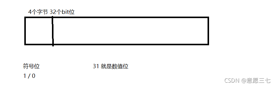 在这里插入图片描述 在这里插入图片描述