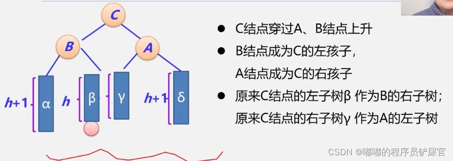 在这里插入图片描述 在这里插入图片描述
