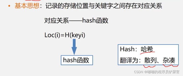 在这里插入图片描述 在这里插入图片描述