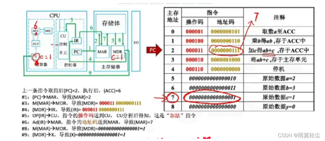 [外链图片转存失败,源站可能有防盗链机制,建议将图片保存下来直接上传(img-b4aT1y89-1673444517416)(D:\Typora图片\image-20230111203049718.png)]