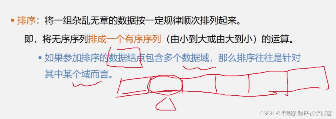 在这里插入图片描述 在这里插入图片描述