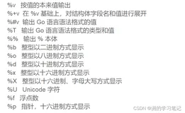 【Go语言刷题篇】Go从0到入门2：类型转换、字符求和、运算符运算（加减乘除取余比较符）练习