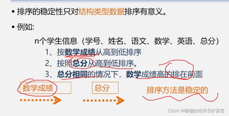 在这里插入图片描述 在这里插入图片描述