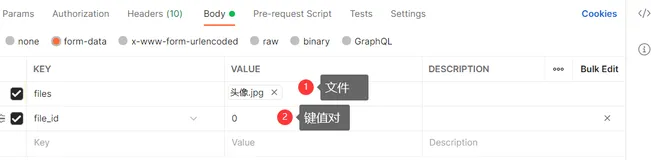 postman 中 body的form-data，x-www-form-urlencoded,raw,binary含义