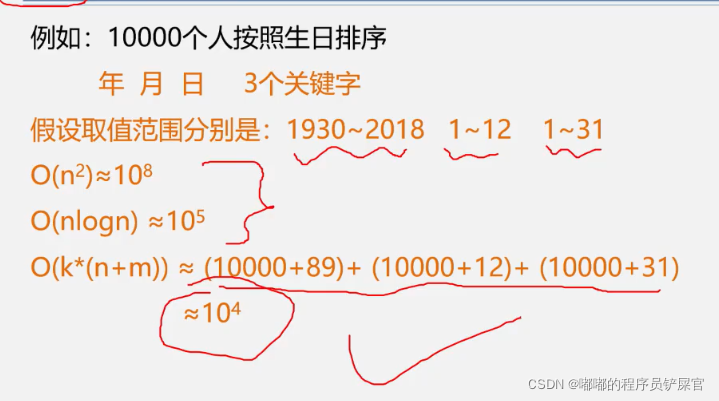 在这里插入图片描述 在这里插入图片描述