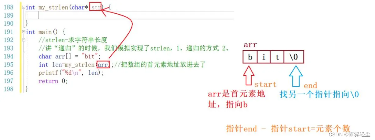 [外链图片转存失败,源站可能有防盗链机制,建议将图片保存下来直接上传(img-nD77Goxe-1672481790122)(D:\Typora图片\clip_image118.jpg)]