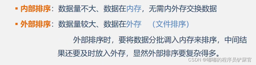 在这里插入图片描述 在这里插入图片描述