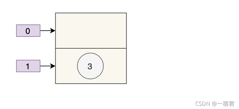 在这里插入图片描述 在这里插入图片描述