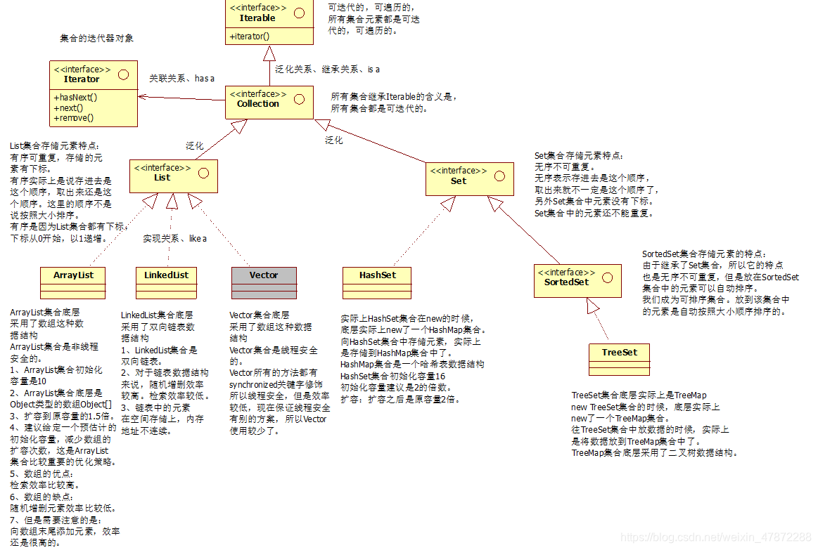 在这里插入图片描述 在这里插入图片描述