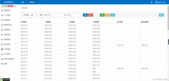 js将table生成excel文件并去除表格中的多余tr（js去除表格中空的tr标签）