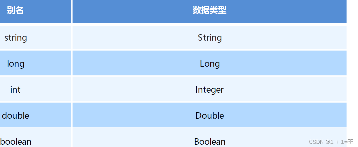 在这里插入图片描述 在这里插入图片描述