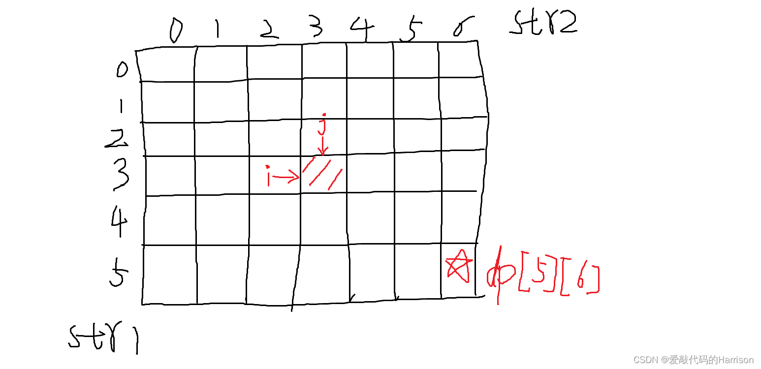 在这里插入图片描述 在这里插入图片描述
