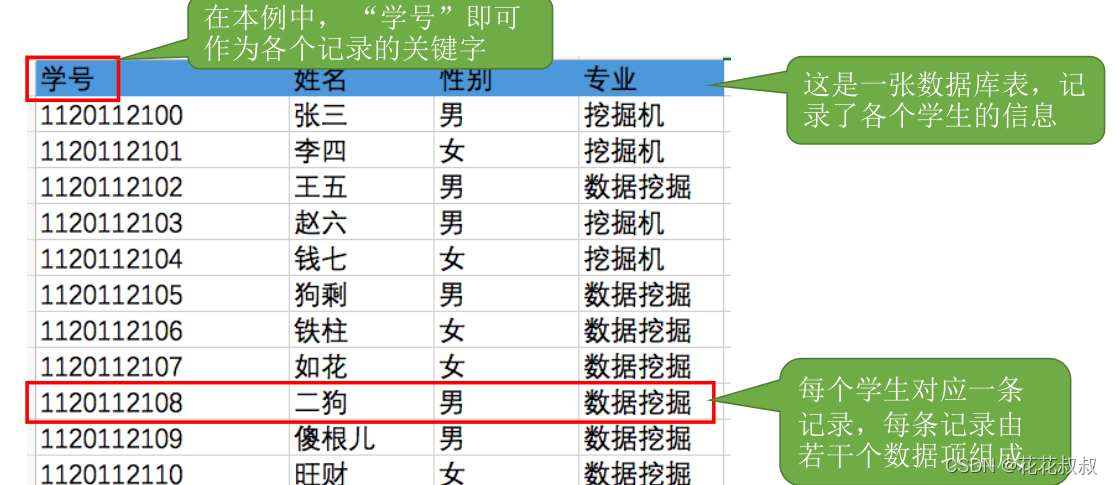 在这里插入图片描述 在这里插入图片描述