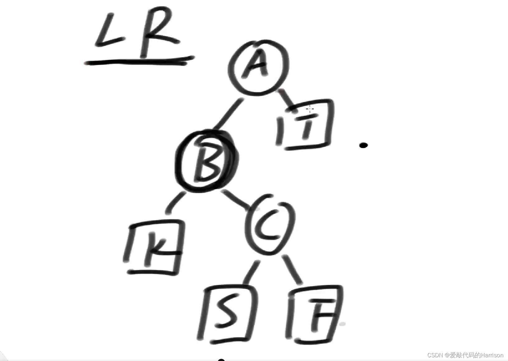 在这里插入图片描述 在这里插入图片描述