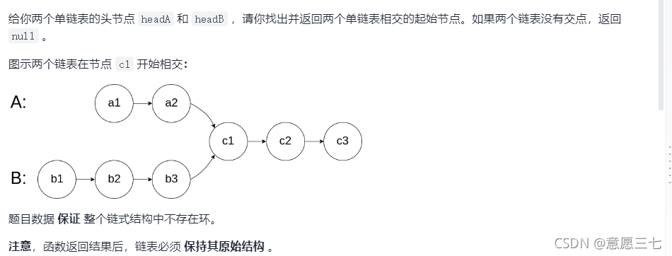在这里插入图片描述 在这里插入图片描述