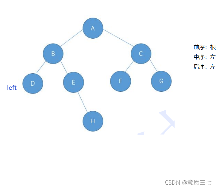 在这里插入图片描述 在这里插入图片描述