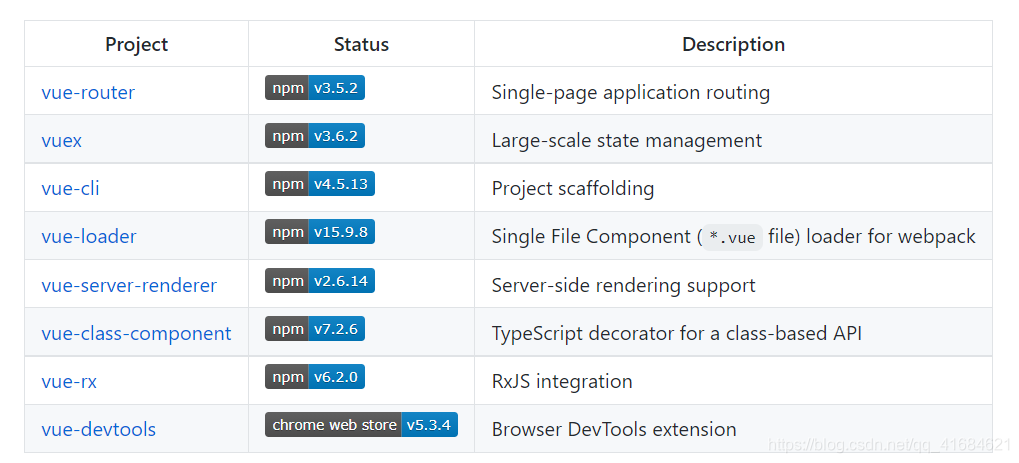 在这里插入图片描述 在这里插入图片描述