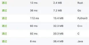 【算法学习】1603. 设计停车系统（java / c / c++ / python / go / rust）