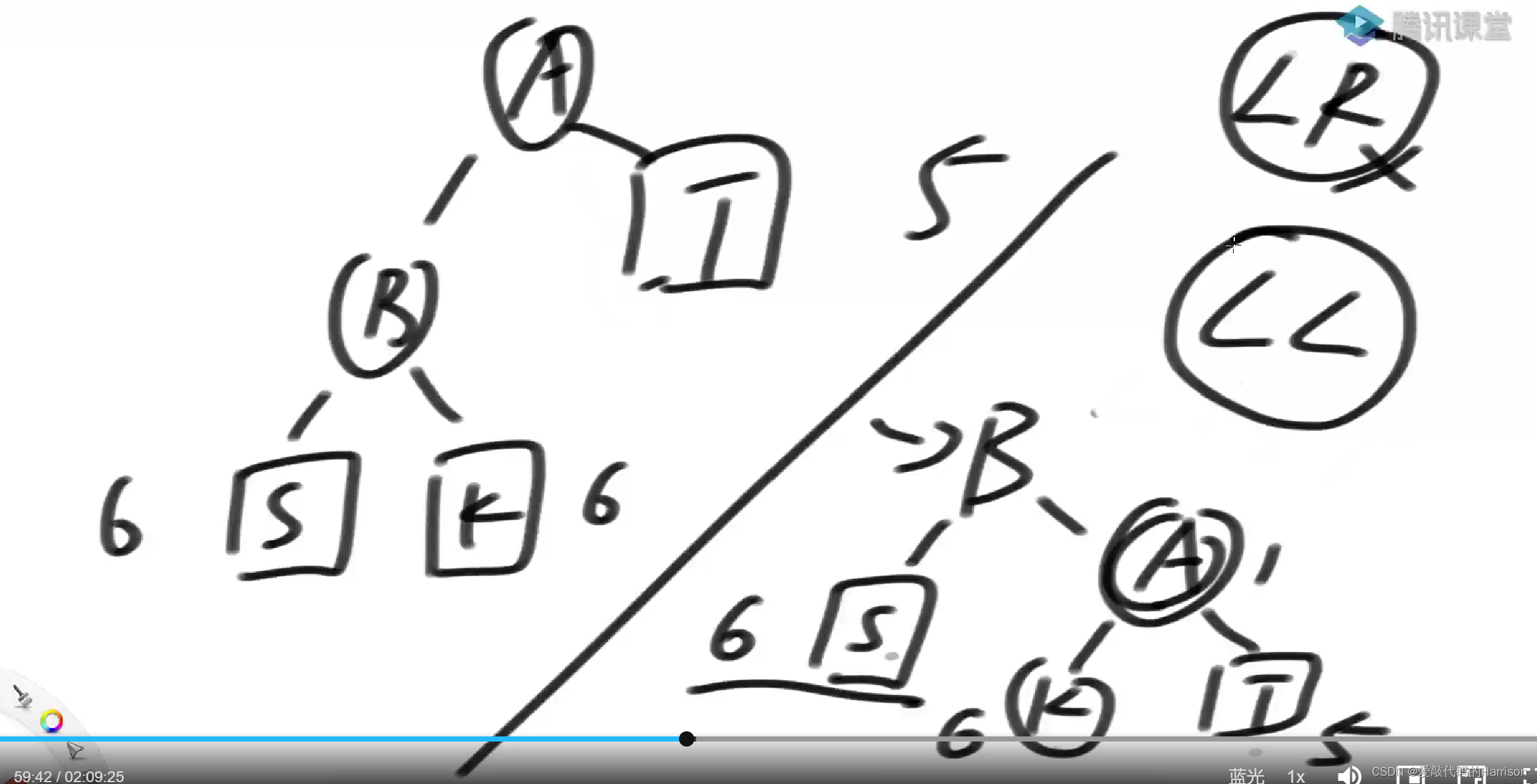 在这里插入图片描述 在这里插入图片描述