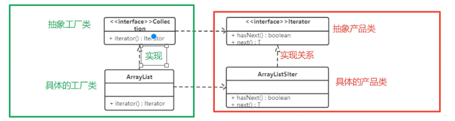 在这里插入图片描述 在这里插入图片描述