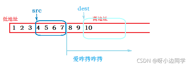 在这里插入图片描述 在这里插入图片描述