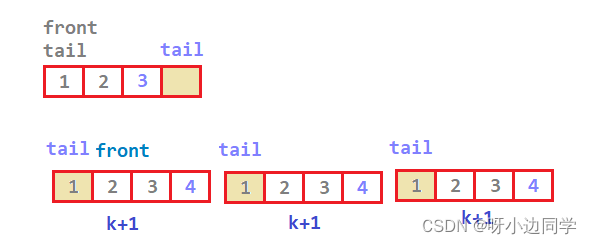 在这里插入图片描述 在这里插入图片描述