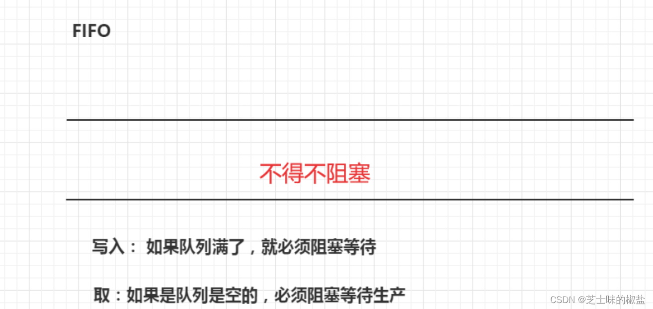 在这里插入图片描述 在这里插入图片描述