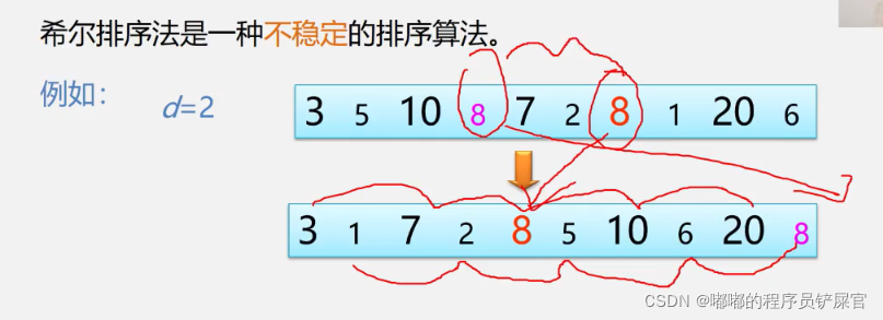 在这里插入图片描述 在这里插入图片描述