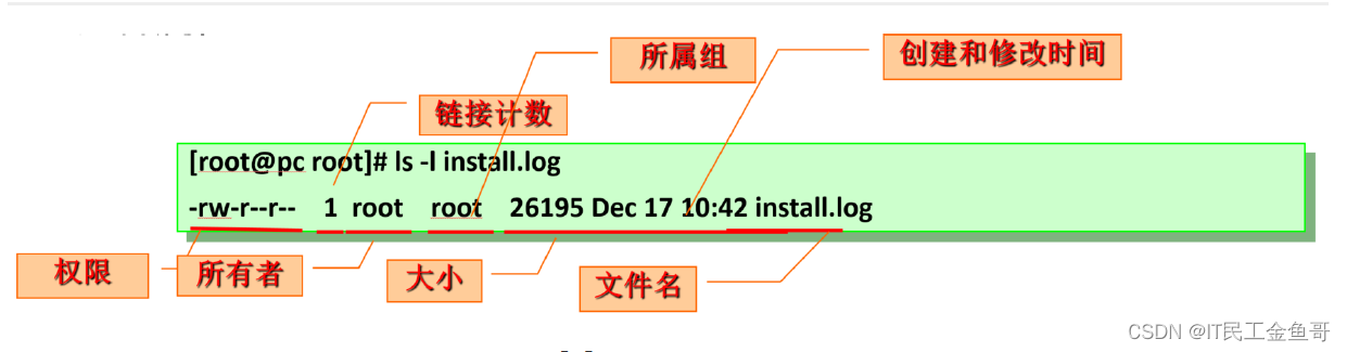 在这里插入图片描述 在这里插入图片描述