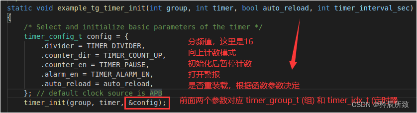 在这里插入图片描述 在这里插入图片描述