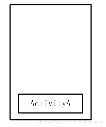 Android Activity的四种启动模式