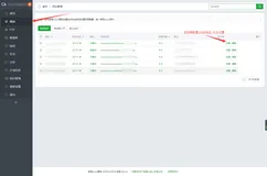 宝塔面板怎样部署SSL证书？