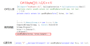 关于 C#调用c库，将C#的byte[]传入C库的方法和将C库的char*向上传入C#的回调函数byte[] 的方法