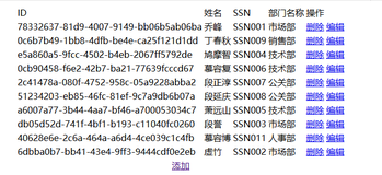 Spring MVC框架：第六章：传统增删改查