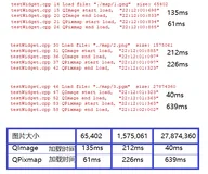 Qt实用技巧：使用Qt加载超大图片的耗时测试