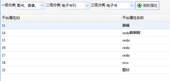 技术汇总：第四章：使用Easyui做三级下拉列表