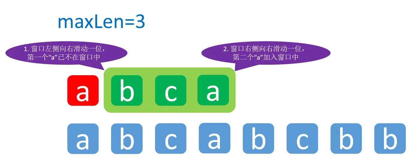 在这里插入图片描述 在这里插入图片描述