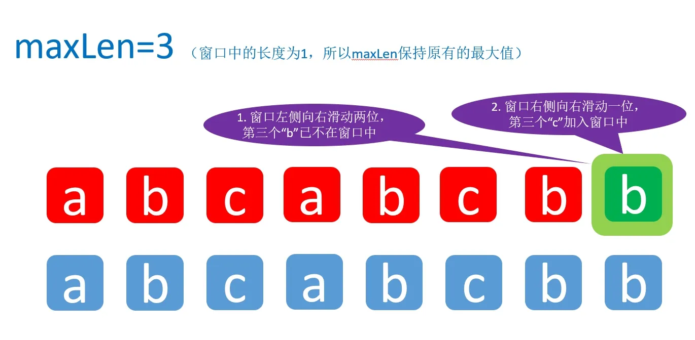 在这里插入图片描述 在这里插入图片描述
