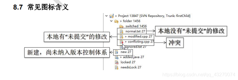 在这里插入图片描述 在这里插入图片描述
