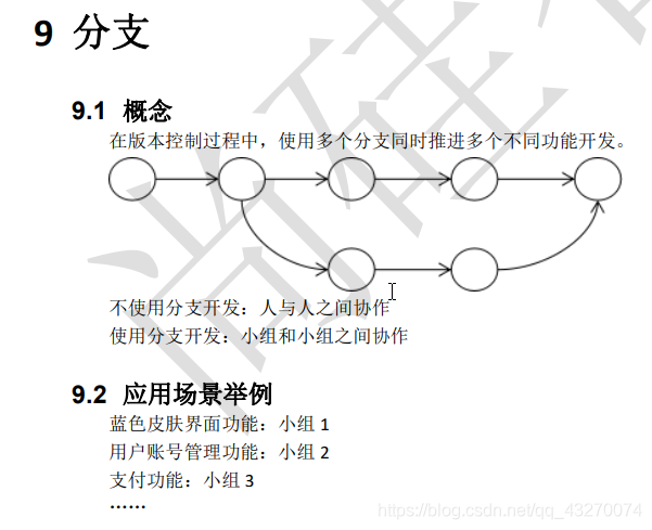 在这里插入图片描述 在这里插入图片描述