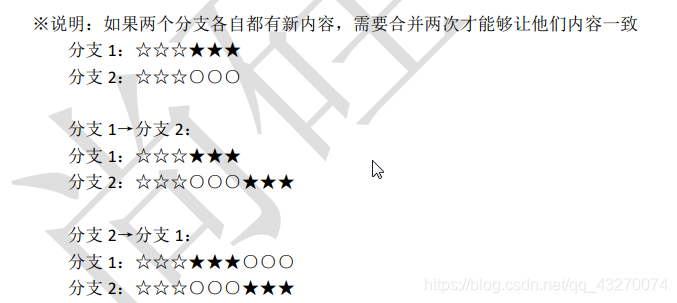 在这里插入图片描述 在这里插入图片描述